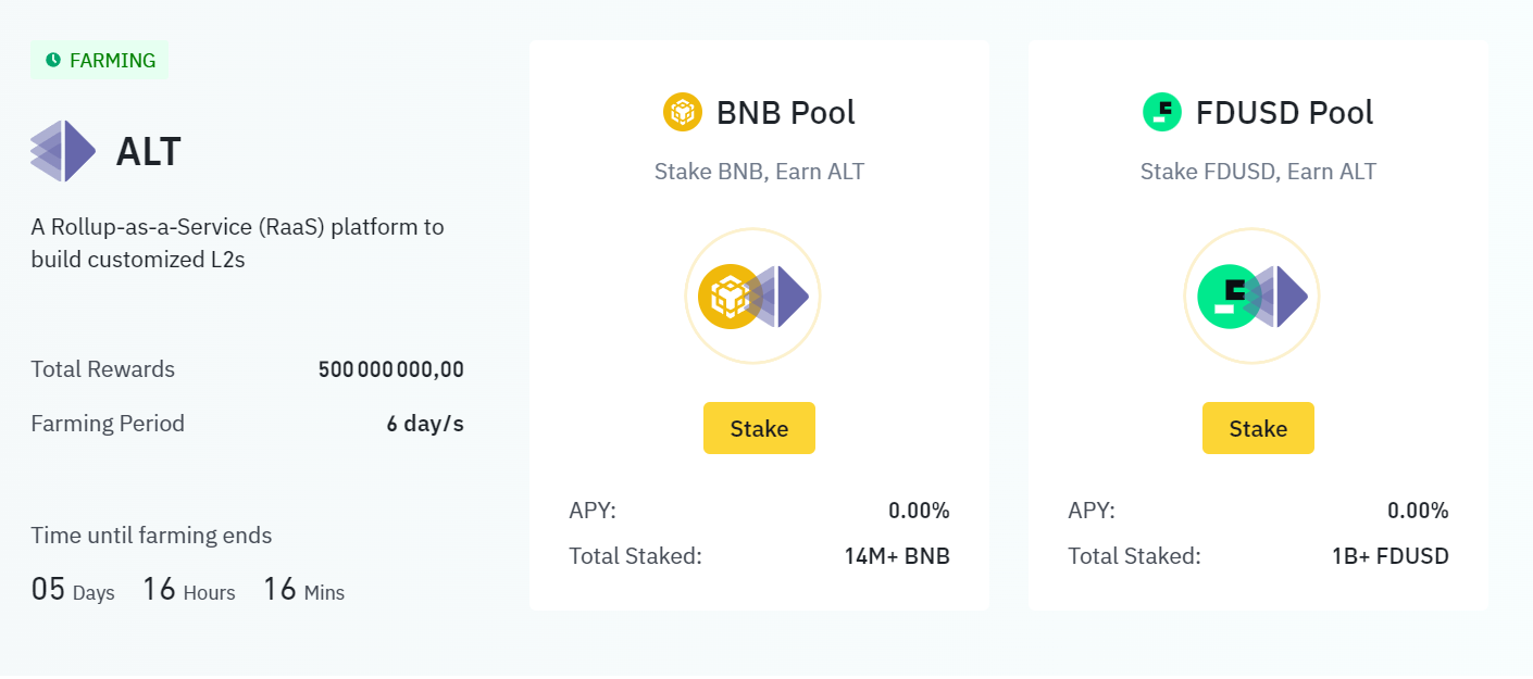 Aperçu du 45e Launchpool de Binance